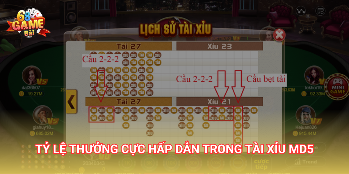 Tài xỉu MD5 68 Game Bài - Hướng dẫn luật và cách chơi để thắng 3 Tỷ lệ thưởng cực hấp dẫn trong tài xỉu MD5