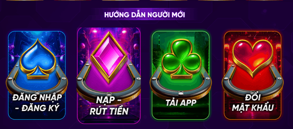 Hướng dẫn thực hiện nạp tiền 68 Game Bài