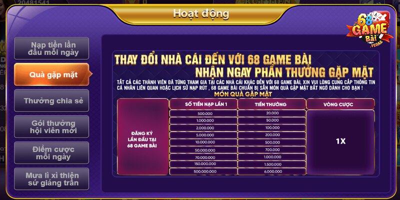 Khuyến mãi quà gặp mặt 68 Game Bài